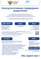 Всероссийская неделя родительской компетенции Всероссийская неделя родительской компетенции.